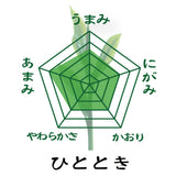 Shizuoka and Kagoshima Japanese tea variety drinking comparison set Shizuoka Deep Steamed Green Tea Motoki 80g/Kagoshima Chiran Deep Steamed Green Tea Yutaka Midori 80g