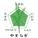 2025年度産摘みたて新茶【静岡牧之原産やぶきた品種】 特製オリジナル深蒸し煎茶「やすらぎ」80g詰※ネコポス便4本まで