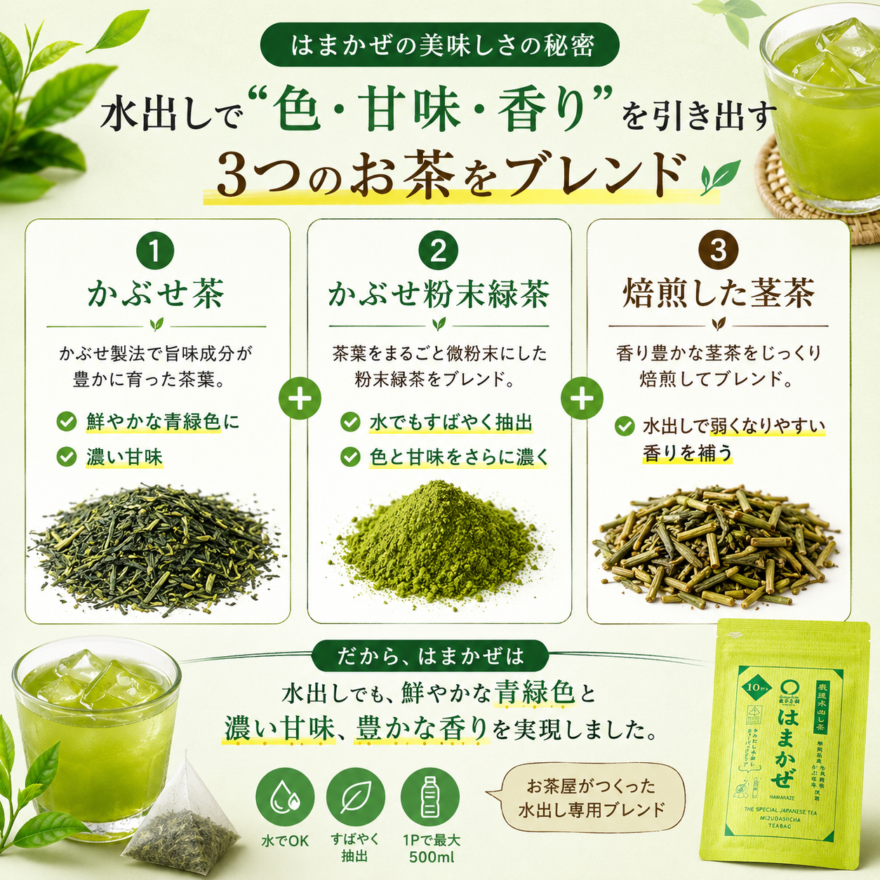 初めての方へ【子供が絶賛！カフェインレス】 水出し緑茶「はまかぜティーバック」5g×10P詰※ネコポス便3本まで