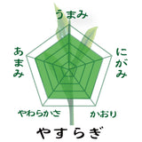 Shizuoka Kikugawa, Kakegawa, and Makinohara Mogami deep-steamed green tea ``Zuiho'' 80g ``Magokoro'' 80g ``Yasuragi'' 80g 3 types set