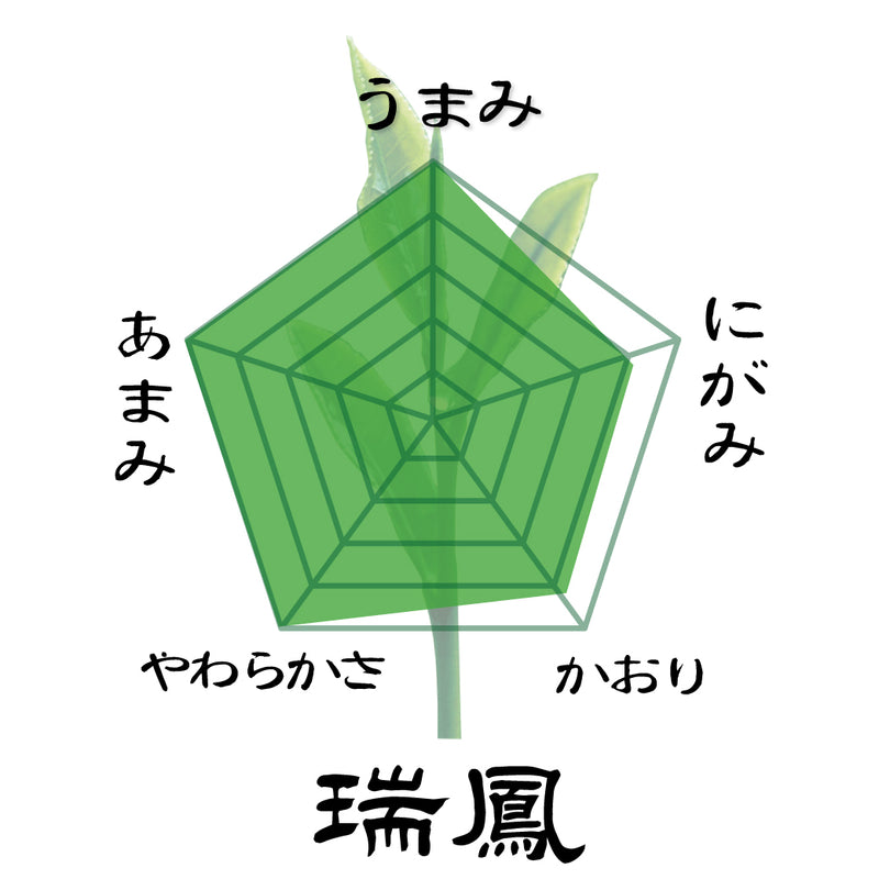 [Yabukita variety from Shizuoka Kakegawa Kikugawa] Special deep-steamed green tea "Zuiho" 80g pack 