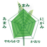 Delivery will be from October 12th to 18th. Founding Festival Limited Quantity Deep-Steamed Sencha "Totteki" 70g Pack [Yabukita variety from Kikugawa, Kakegawa, Shizuoka]