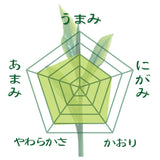 New tea from 2023 [Kagoshima Daikon radish Saemidori variety] Special original Kabuse sencha ``Gyokuro-zukuri'' 80g packed 