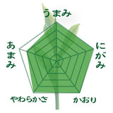 003 "Takumi no Yoshi" 80g pack [Limited new tea] Handing over starts May 8th! 2,000 yen including tax of the same class as store-bought products ⇒Limited new tea reservation price 80g packed 1,500 yen including tax